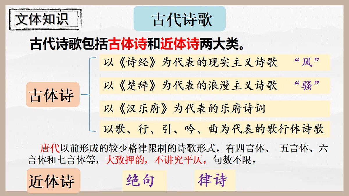 17324153第2页