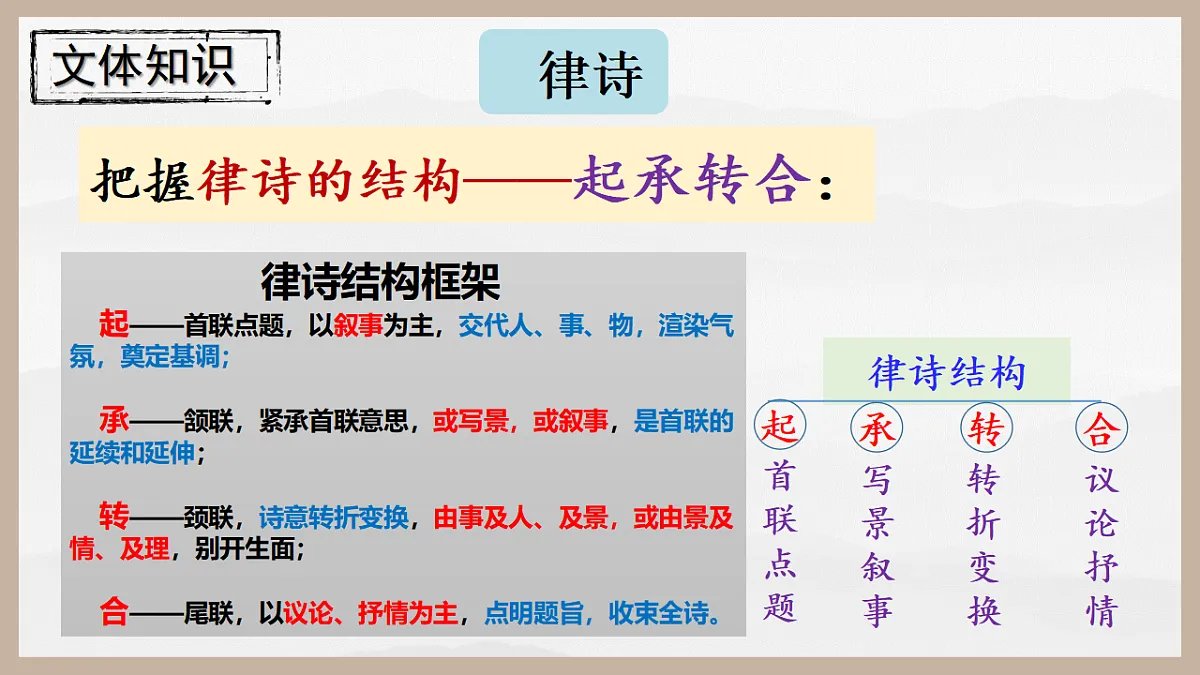 17324153第4页