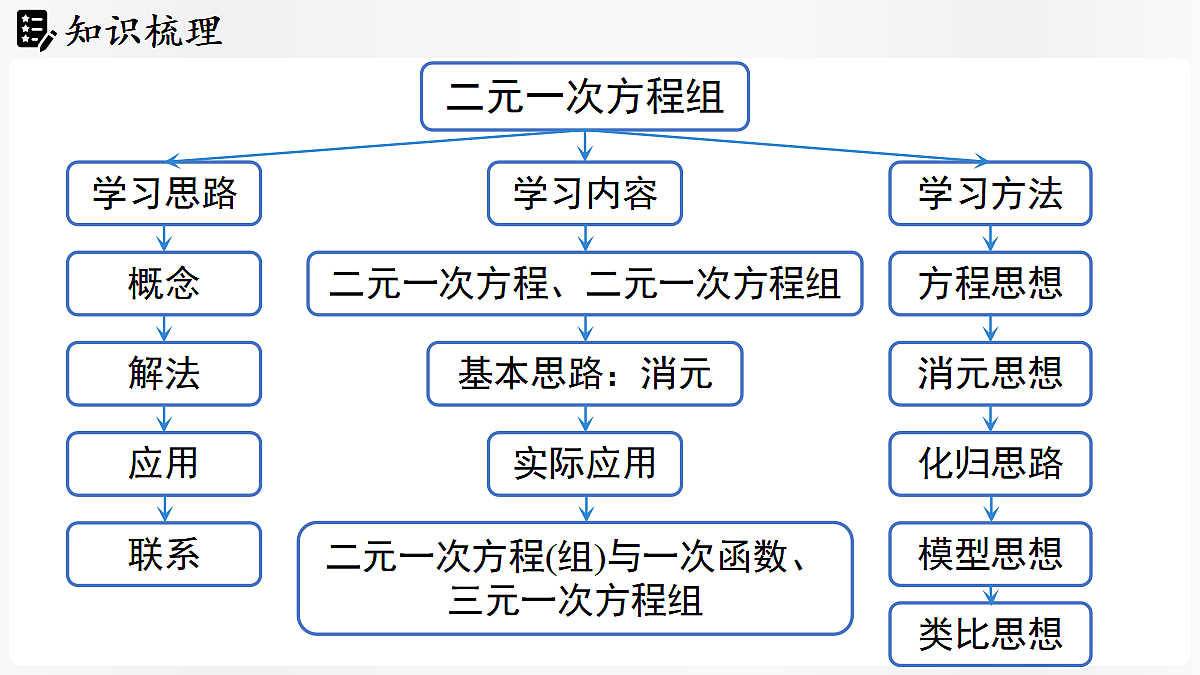 17324178第2页