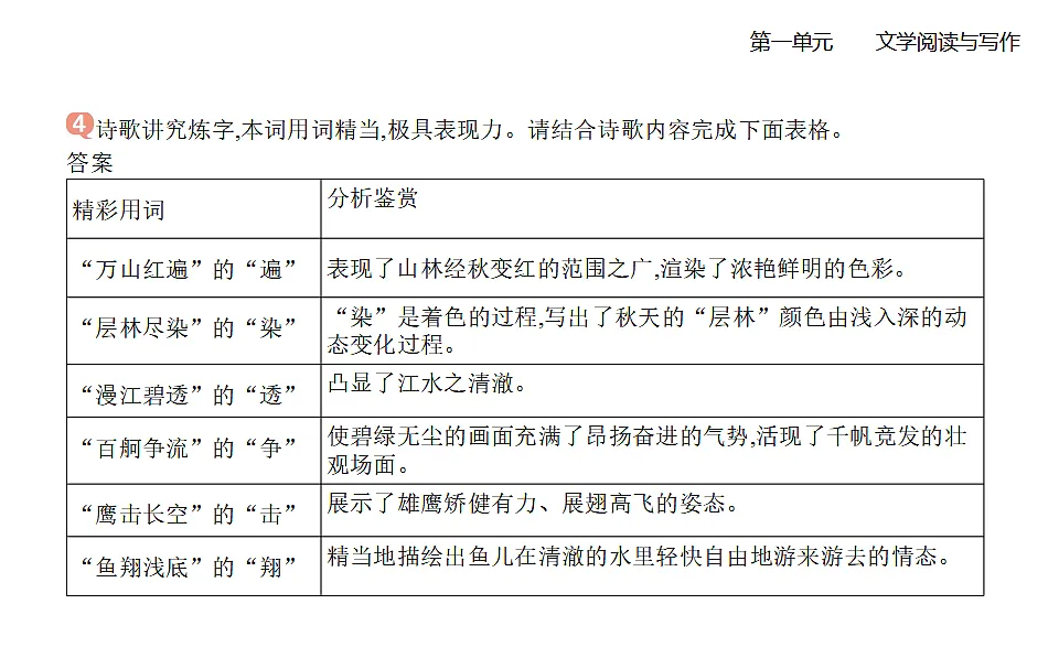 17324713第4页