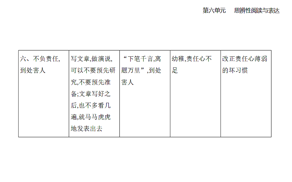 17324746第4页