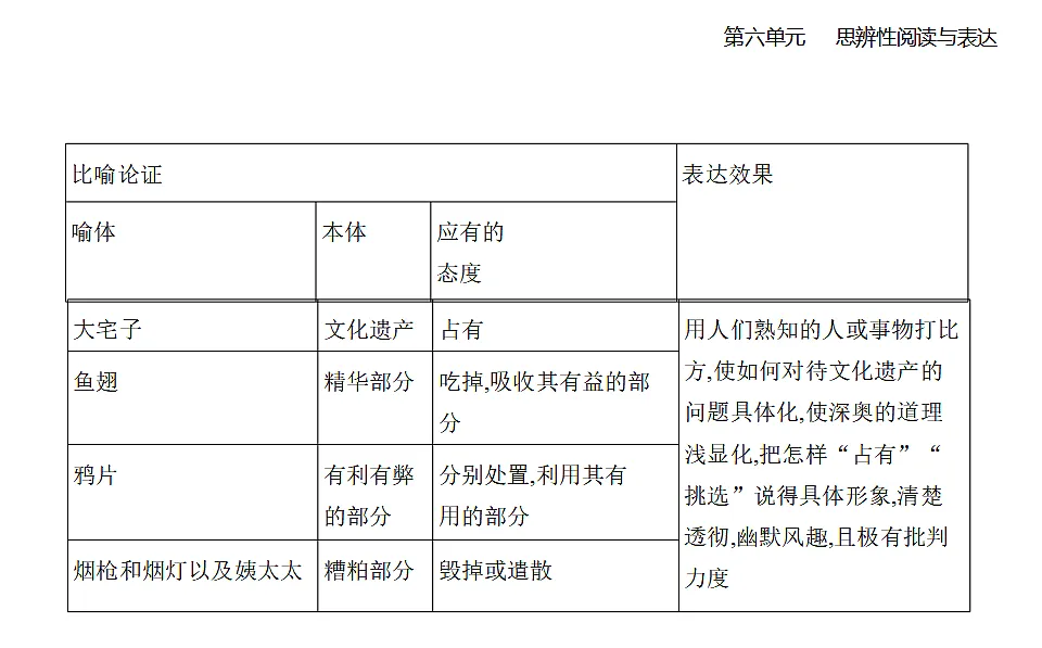 17324748第2页