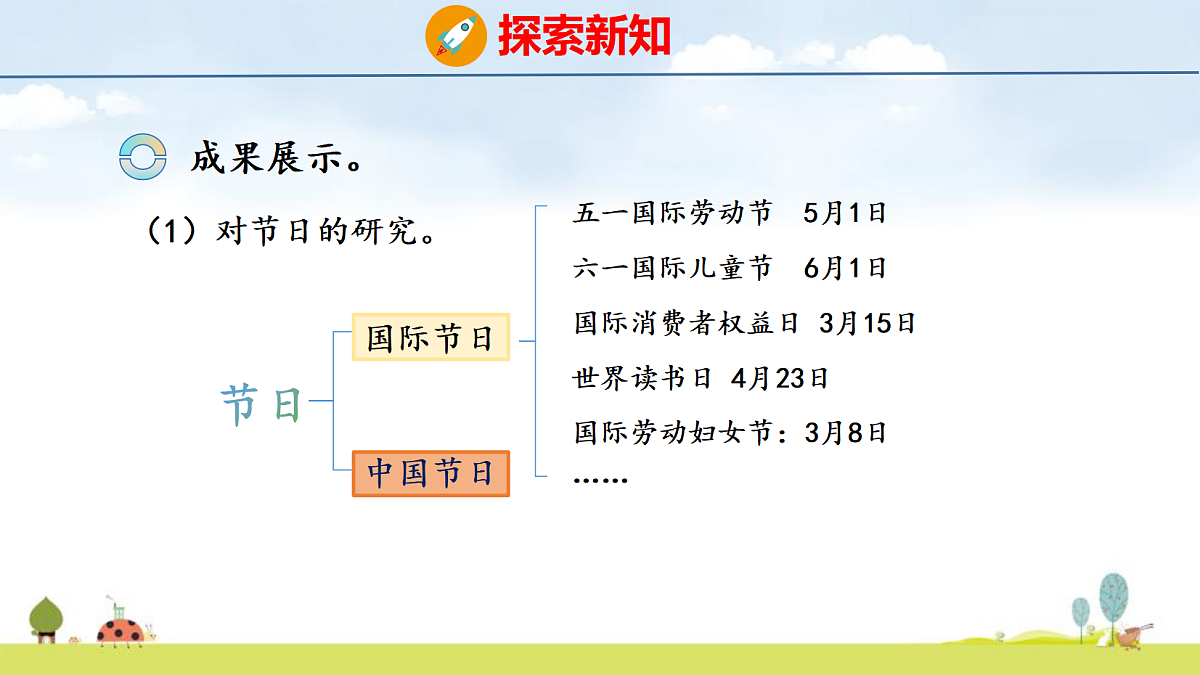 17325101第5页