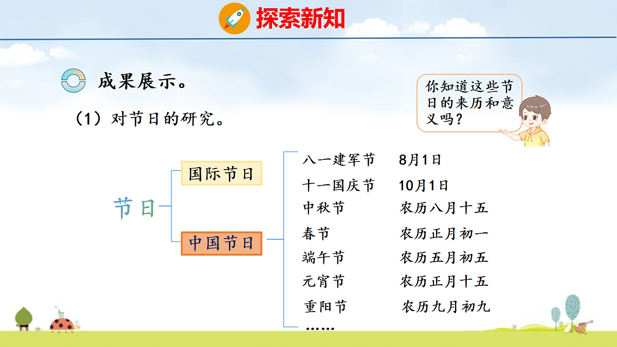 17325101第6页
