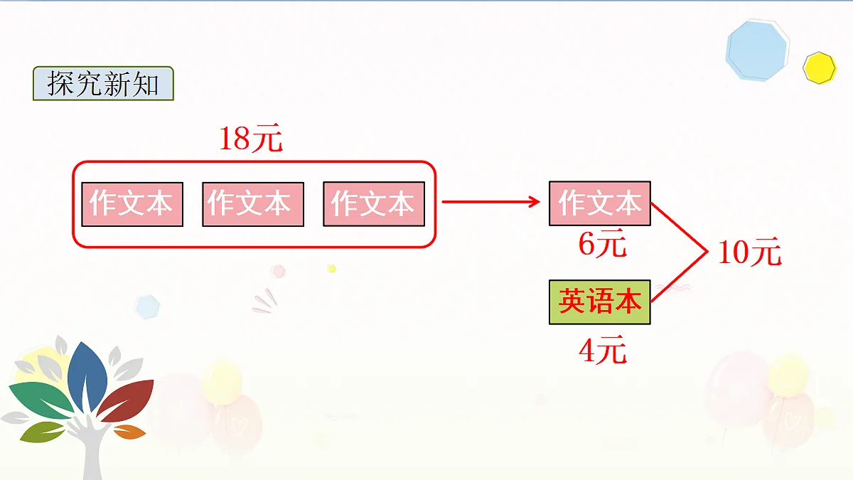 17325173第3页