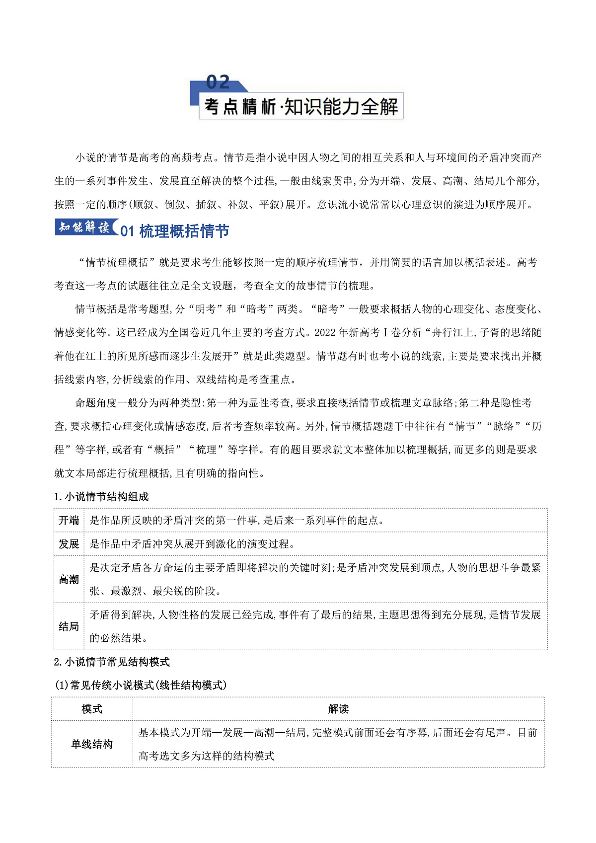 2026年高考语文小说阅读一轮复习 第02讲 赏析小说情节(知识清单)原卷版第3页