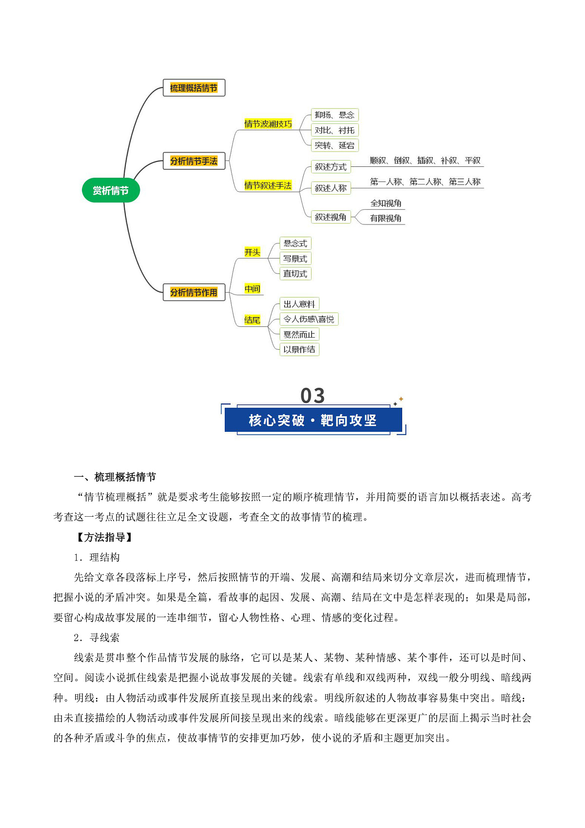 2026年高考语文小说阅读一轮复习 第02讲 赏析情节(复习讲义)(解析版)第3页