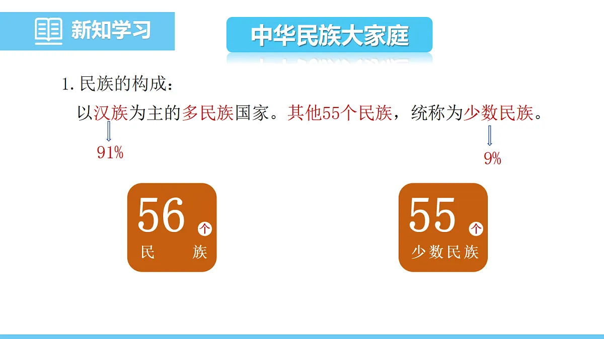 17325252第4页