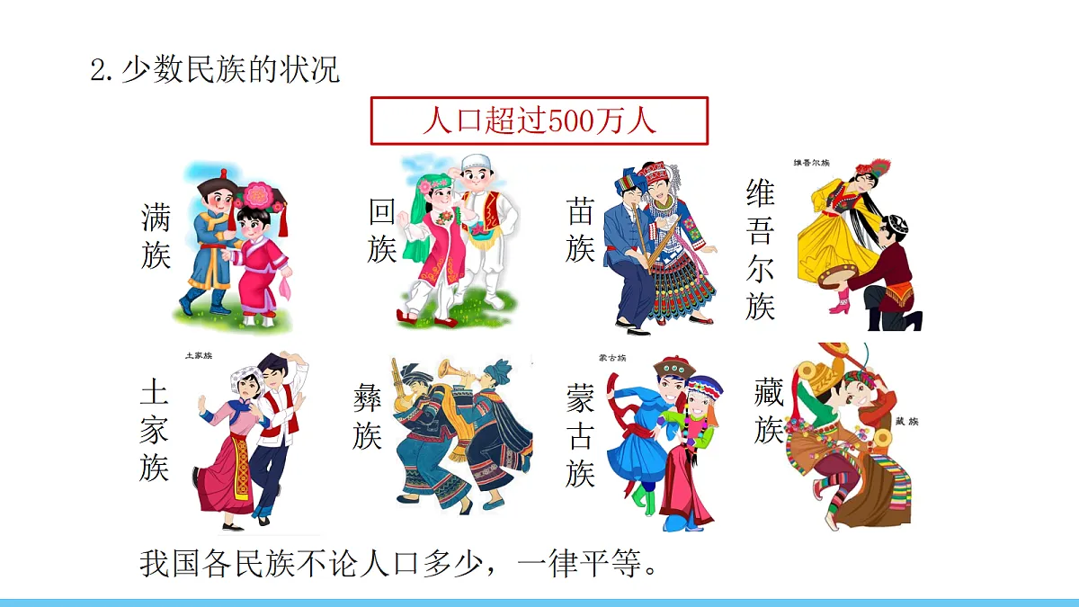 17325252第6页