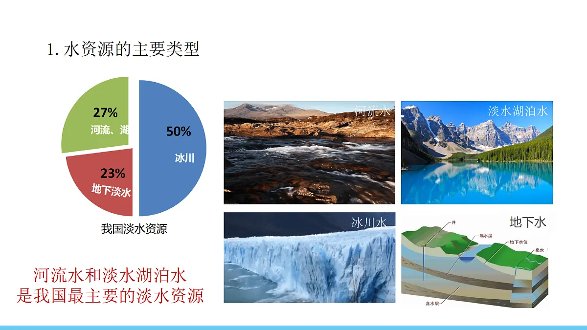 17325257第8页