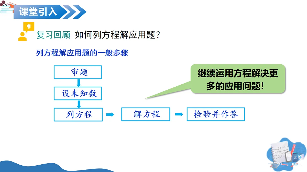 17325457第4页