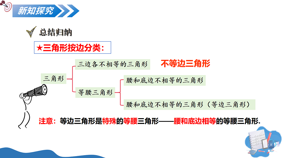 17325460第7页