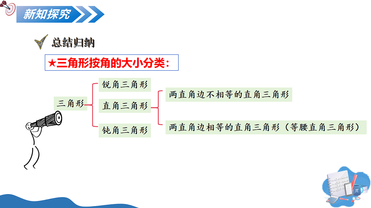 17325462第7页