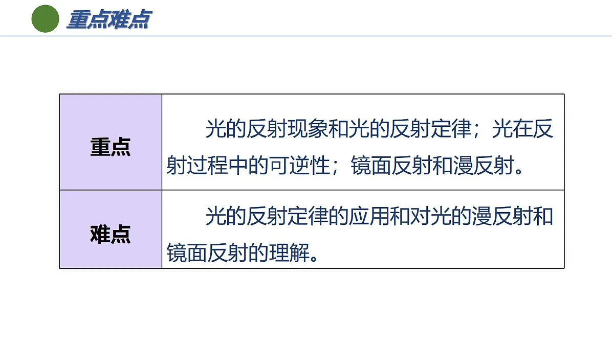 17325491第4页