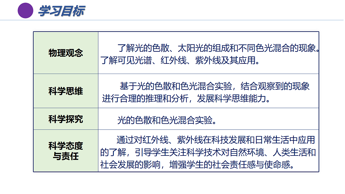 17325495第3页