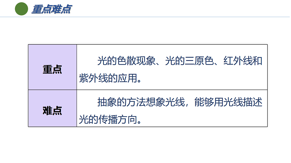 17325495第4页