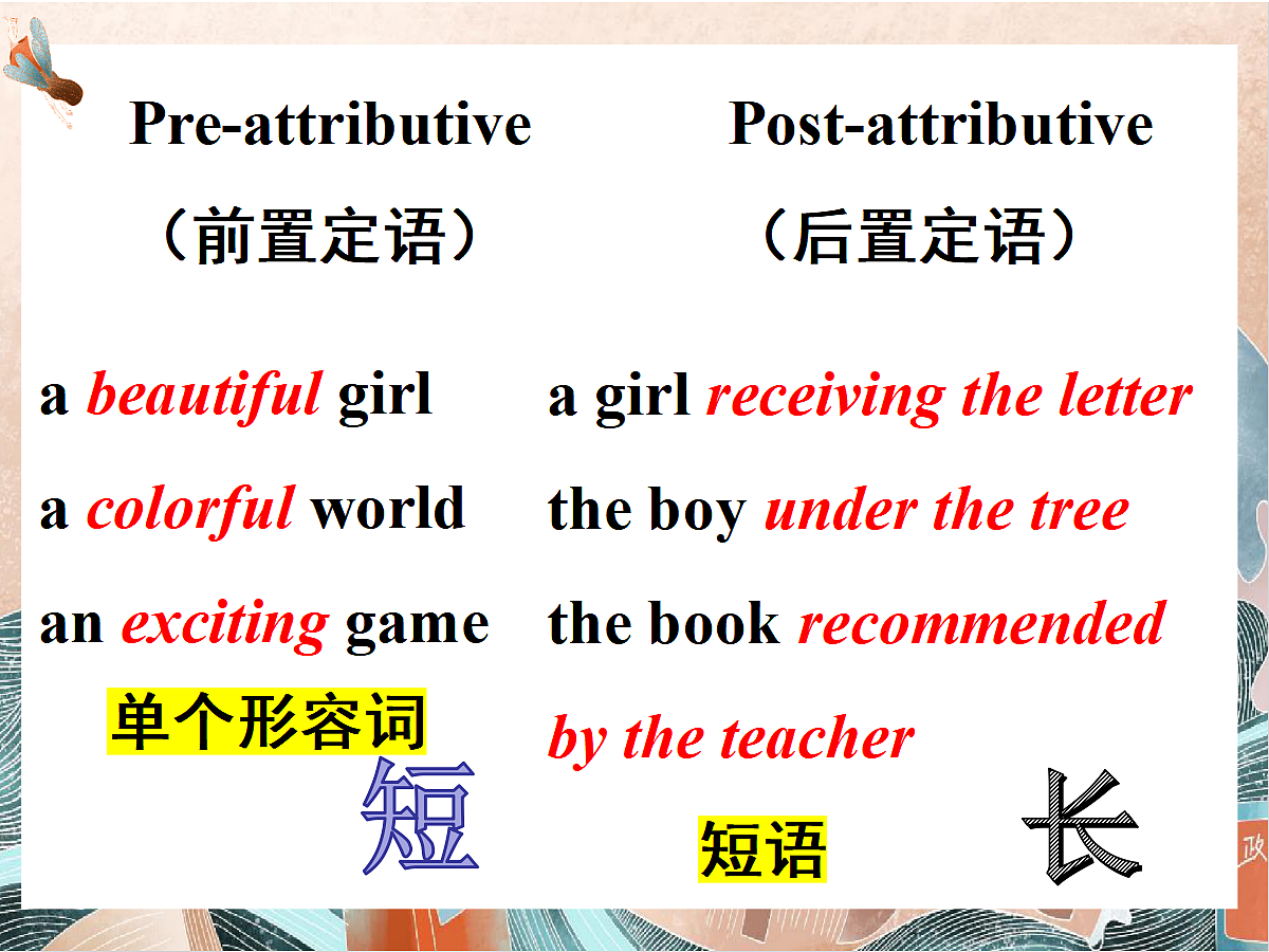 17325505第3页