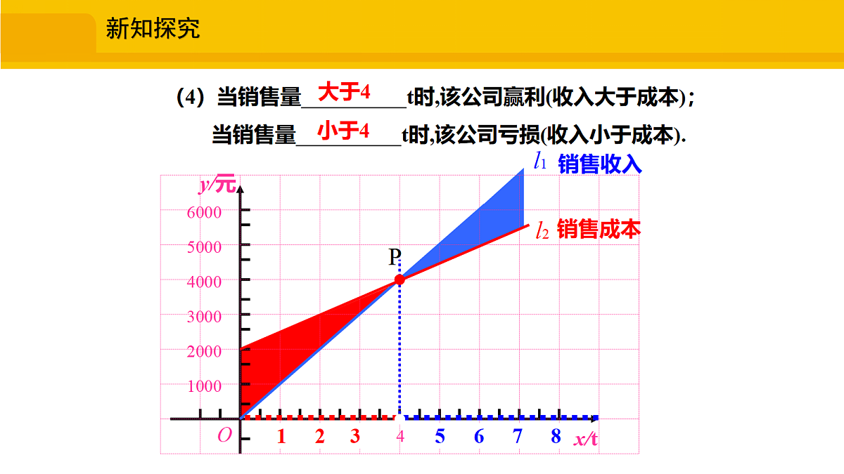 17325611第6页