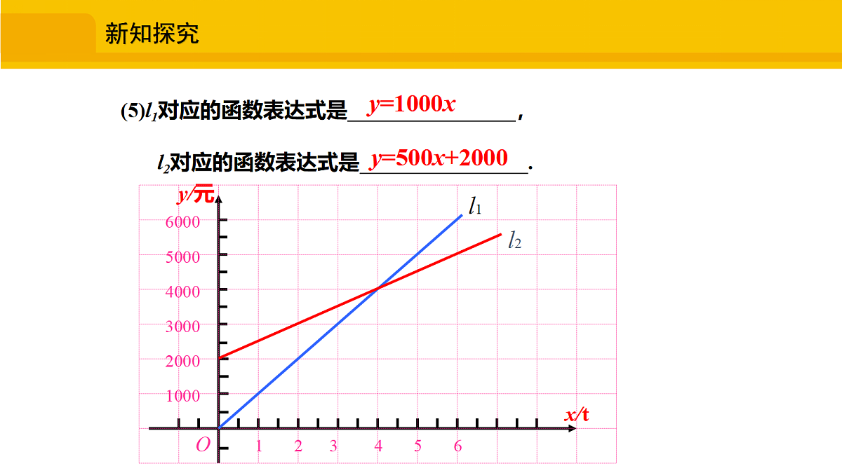17325611第7页