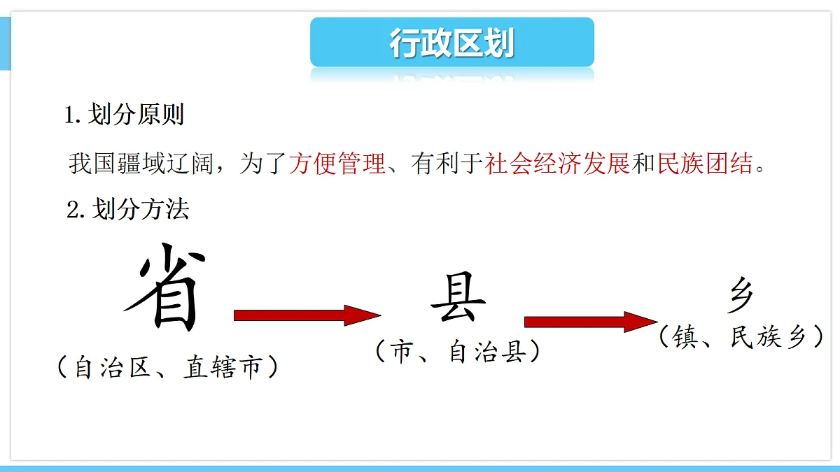 17325625第6页