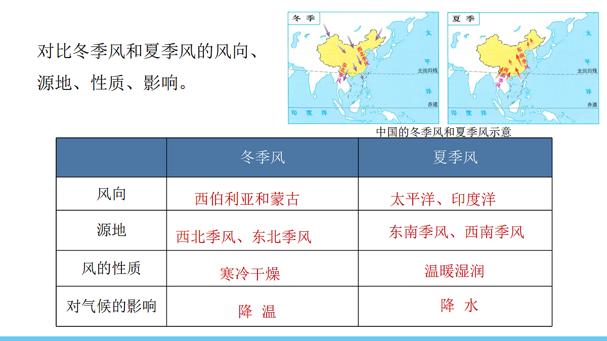 17325627第6页
