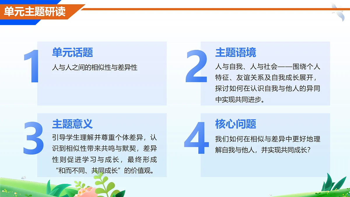 17325644第6页