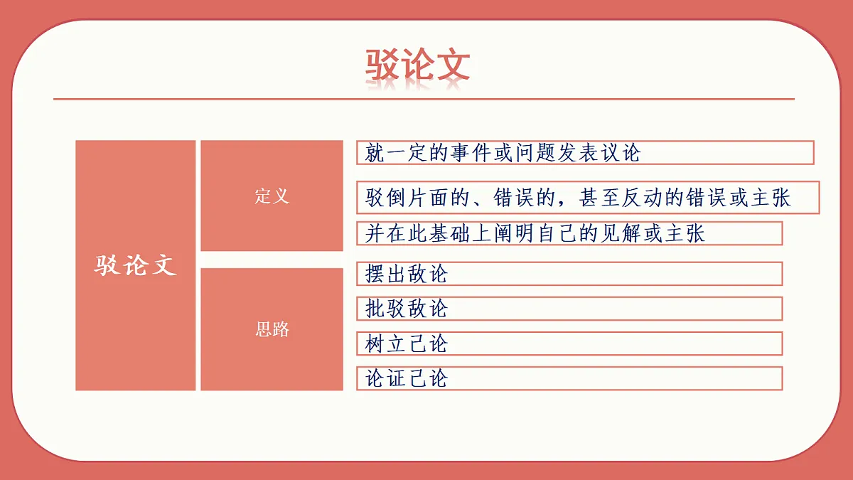 17325682第5页