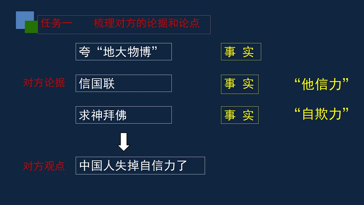 17325695第7页