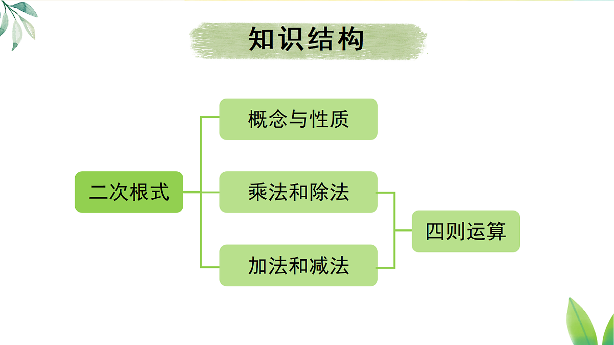 17326373第2页