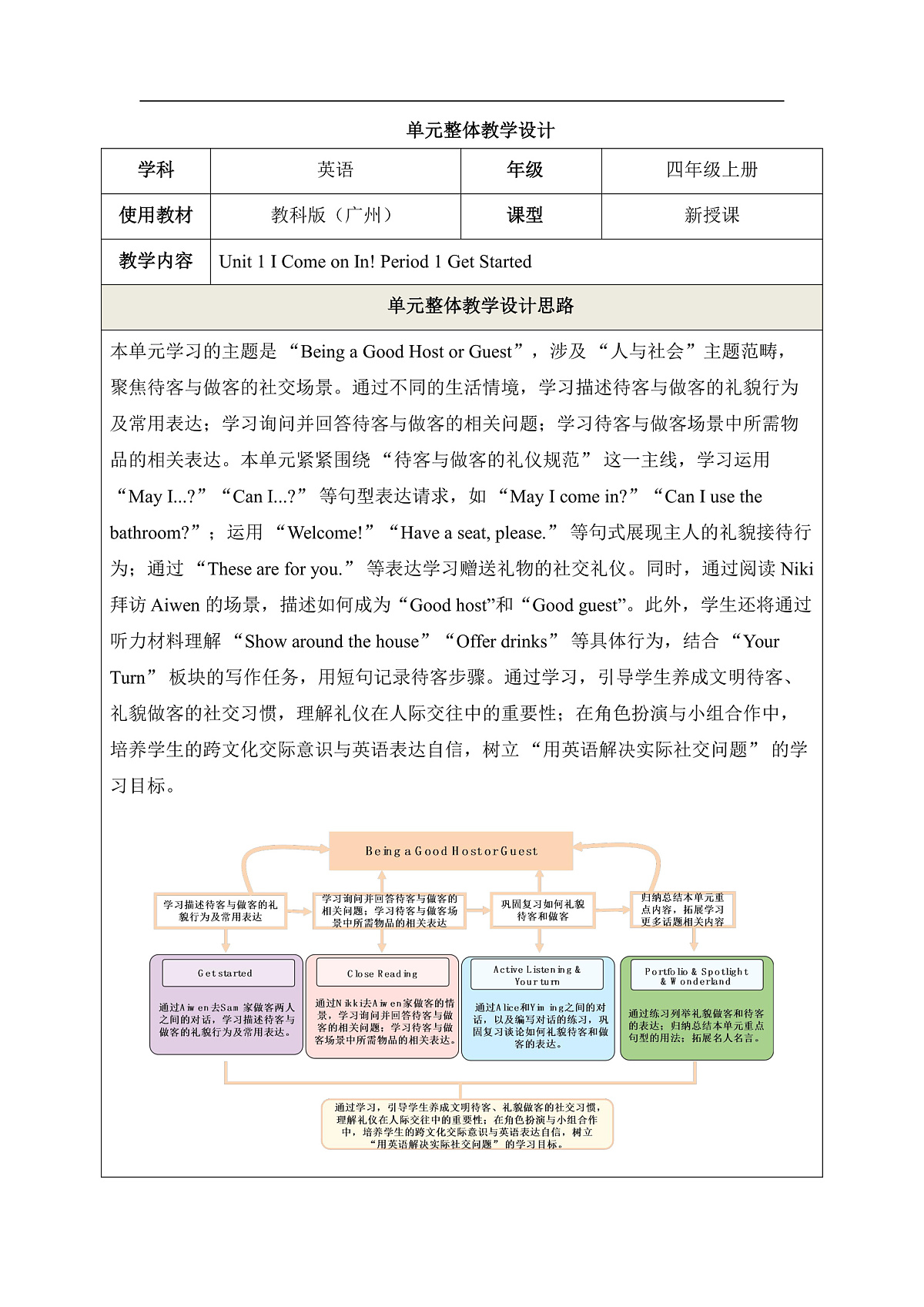 Unit 1 Come on In! Period 1 Get Started教学设计第1页