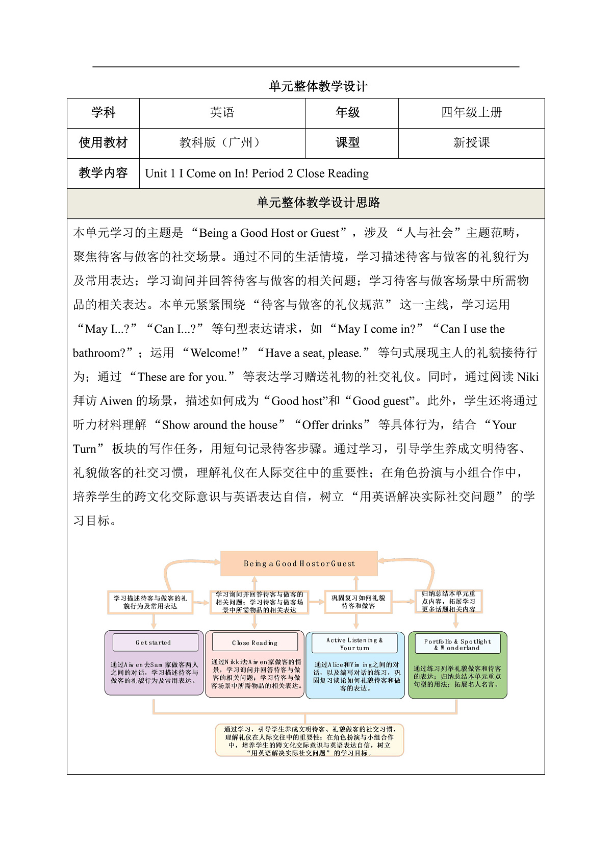 Unit 1 Come on In! Period 2 Close Reading教学设计第1页