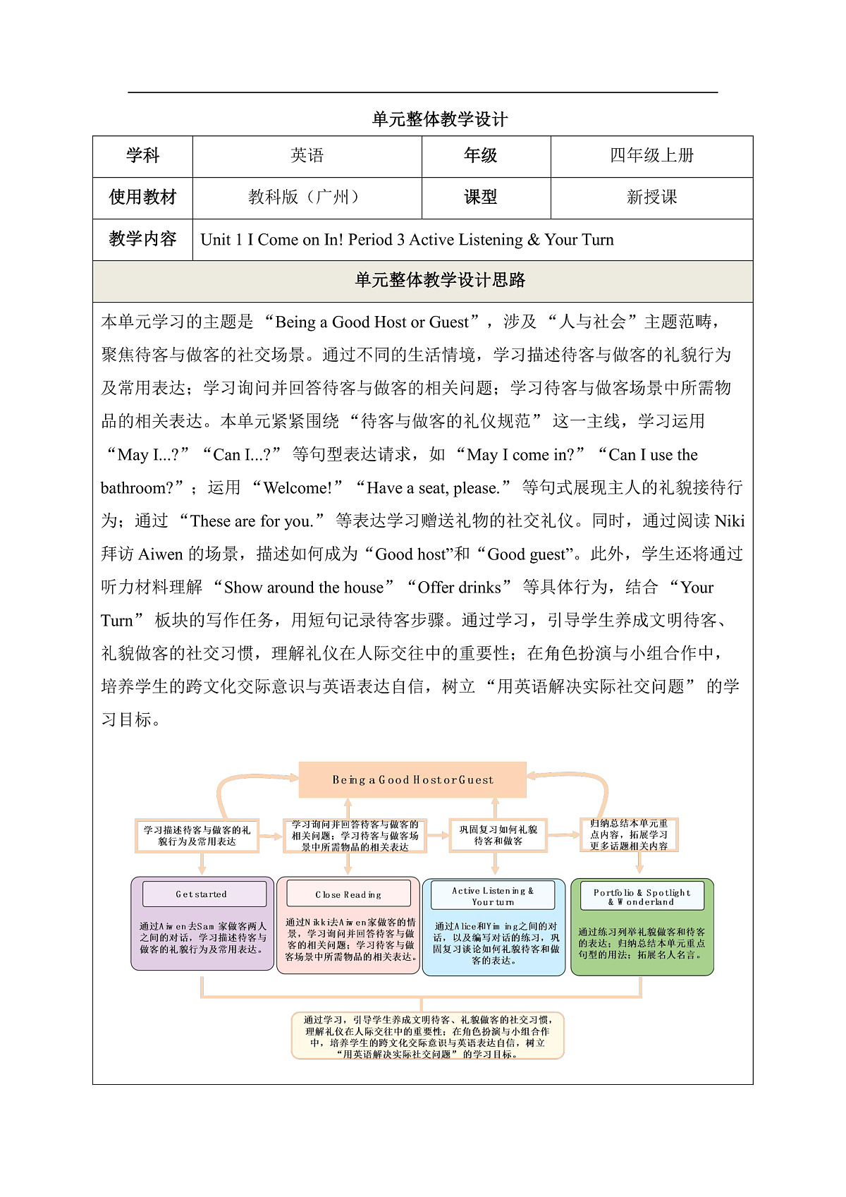 Unit 1 Come on In! Period 3 Active Listening & Your Turn教学设计第1页