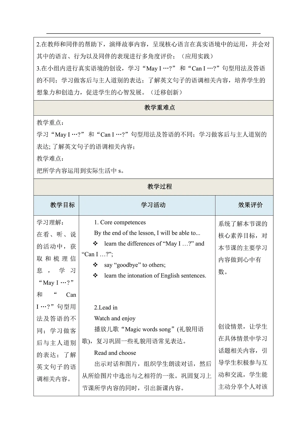 Unit 1 Come on In! Period 4 Portfolio & Sport Light & Wonderland教学设计第3页