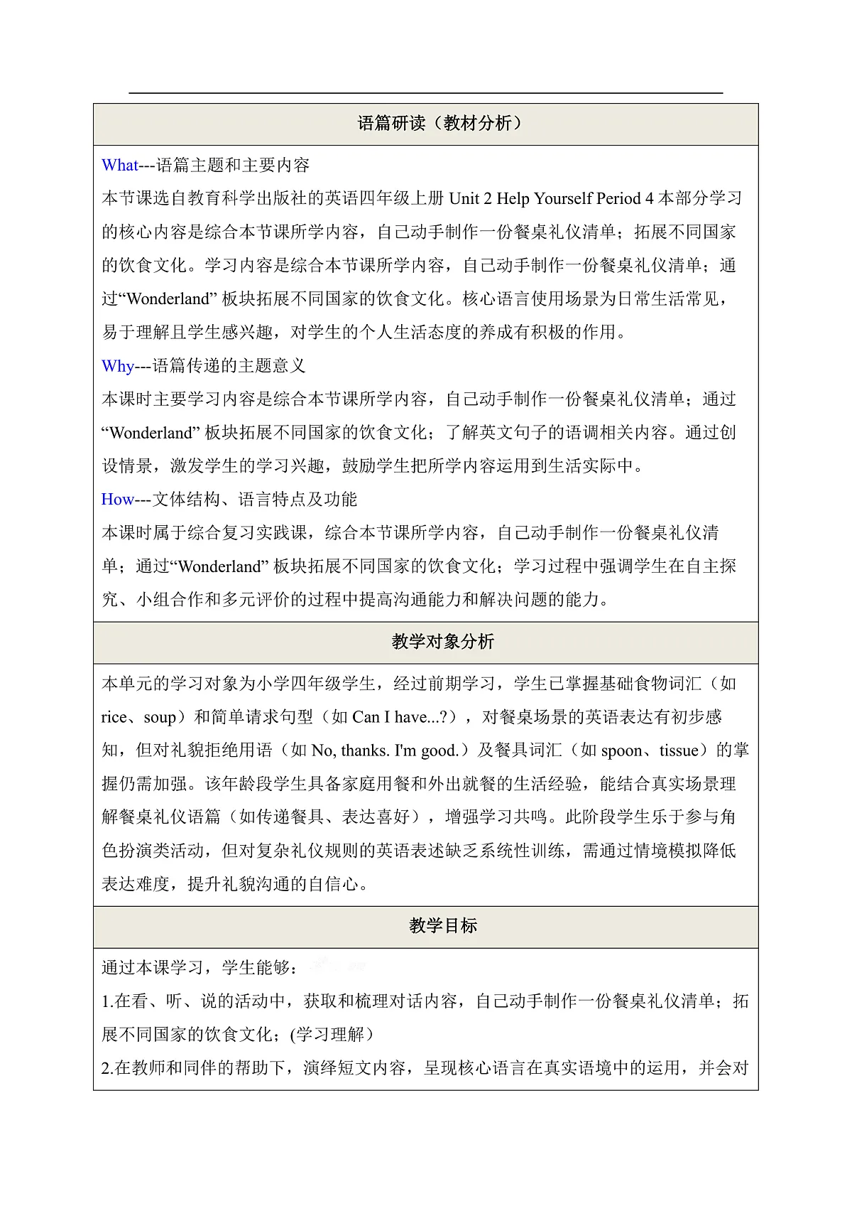 Unit 2 Period 4 Portfolio & Sport Light & Wonderland 教学设计第2页