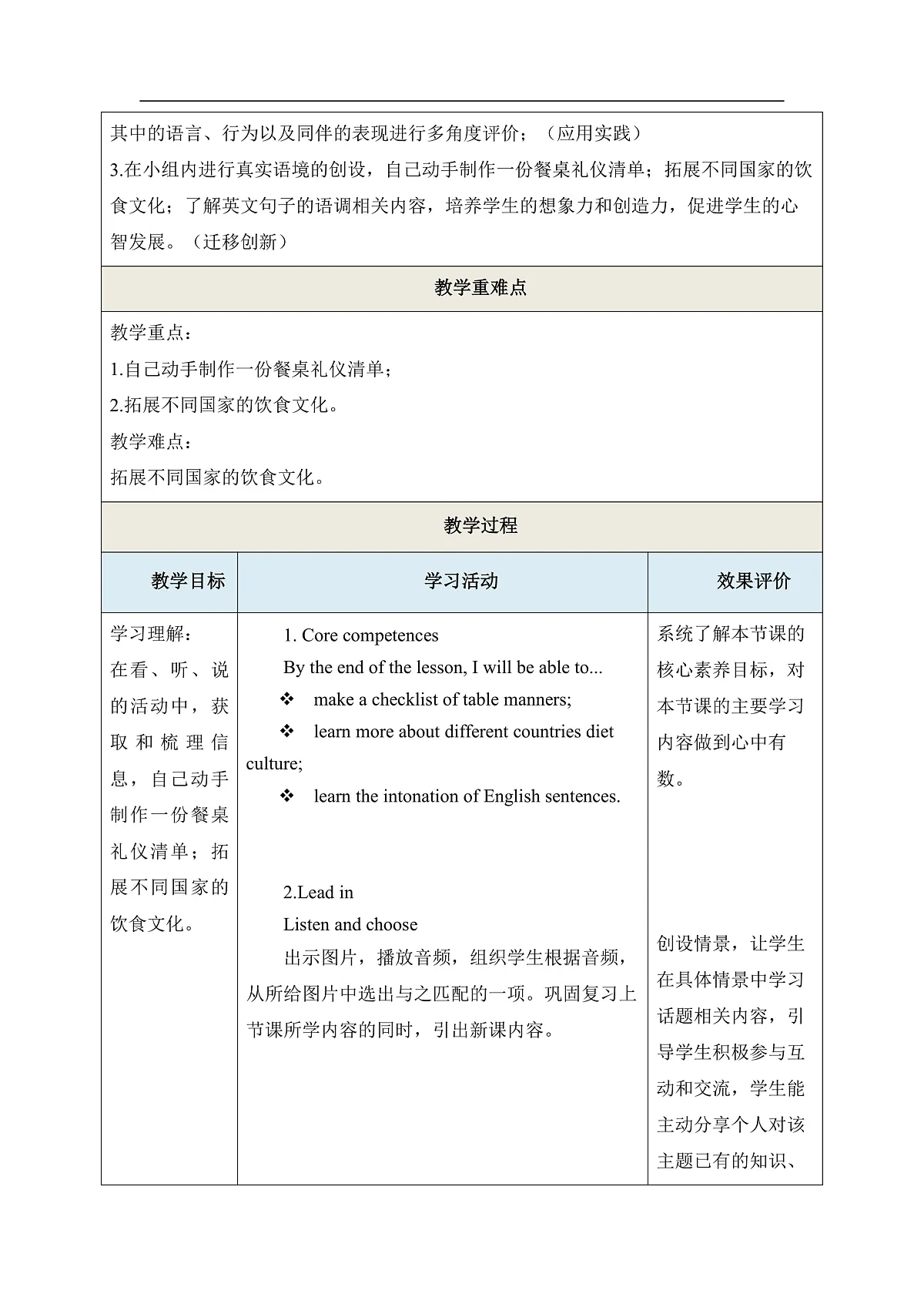 Unit 2 Period 4 Portfolio & Sport Light & Wonderland 教学设计第3页