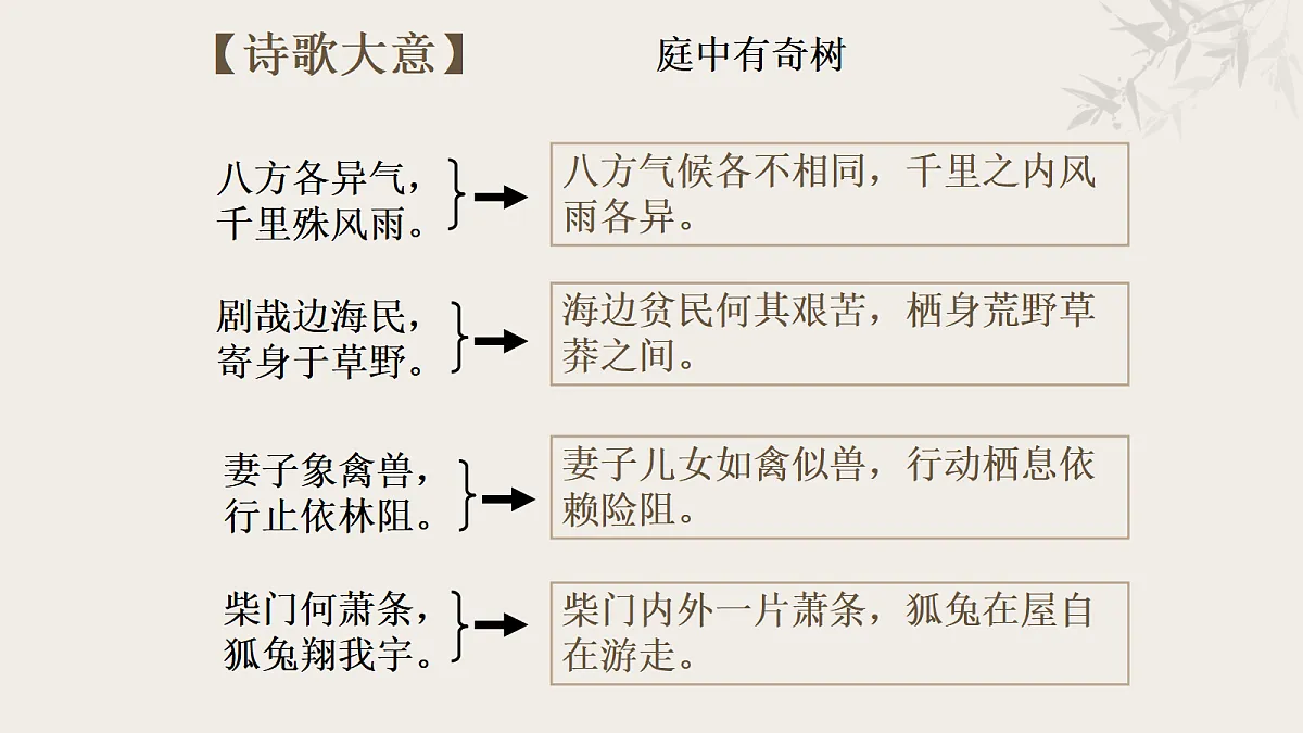 17327644第6页