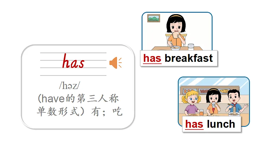 Lesson 2 She has breakfast at 7:40 a.m第5页