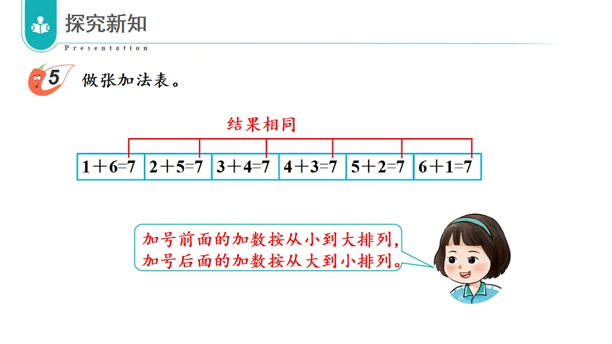 17328337第7页