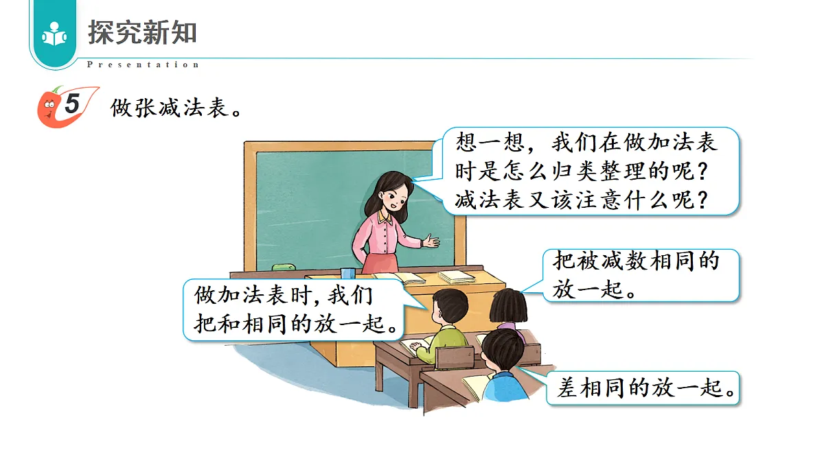 17328340第5页