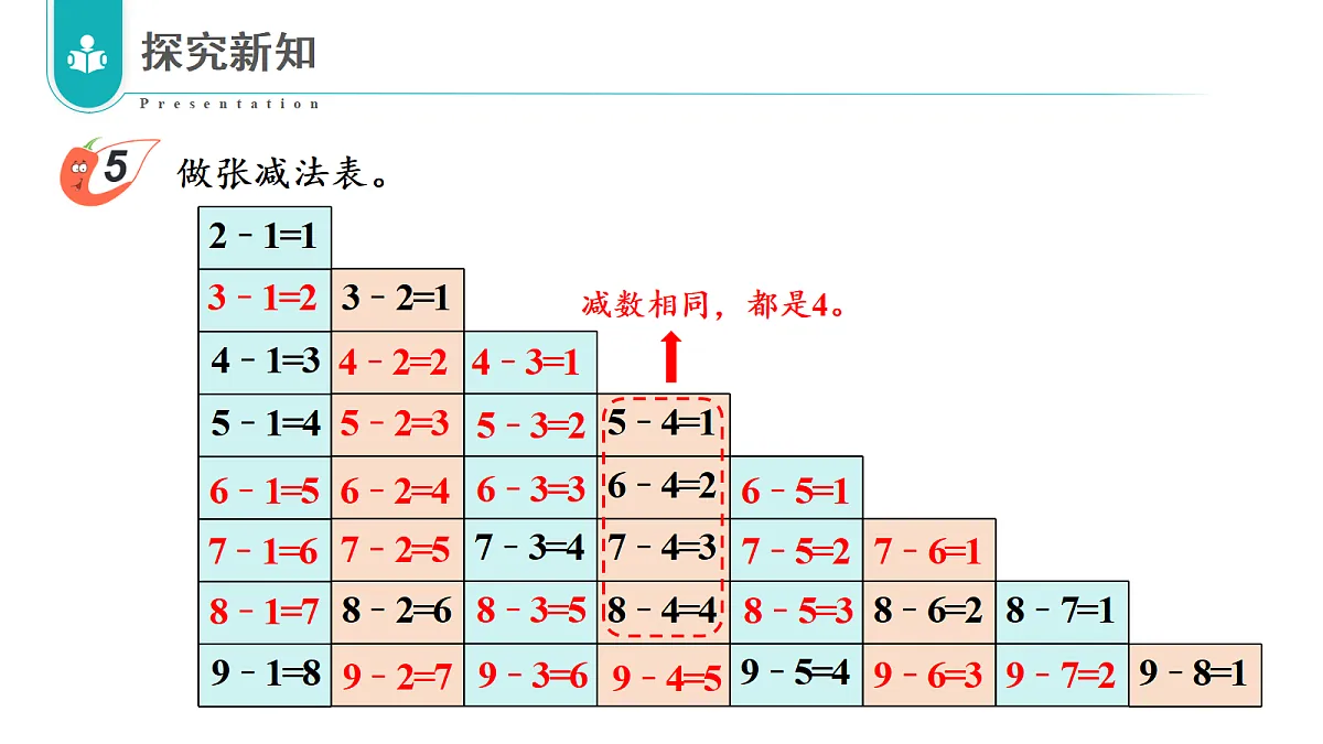 17328340第7页