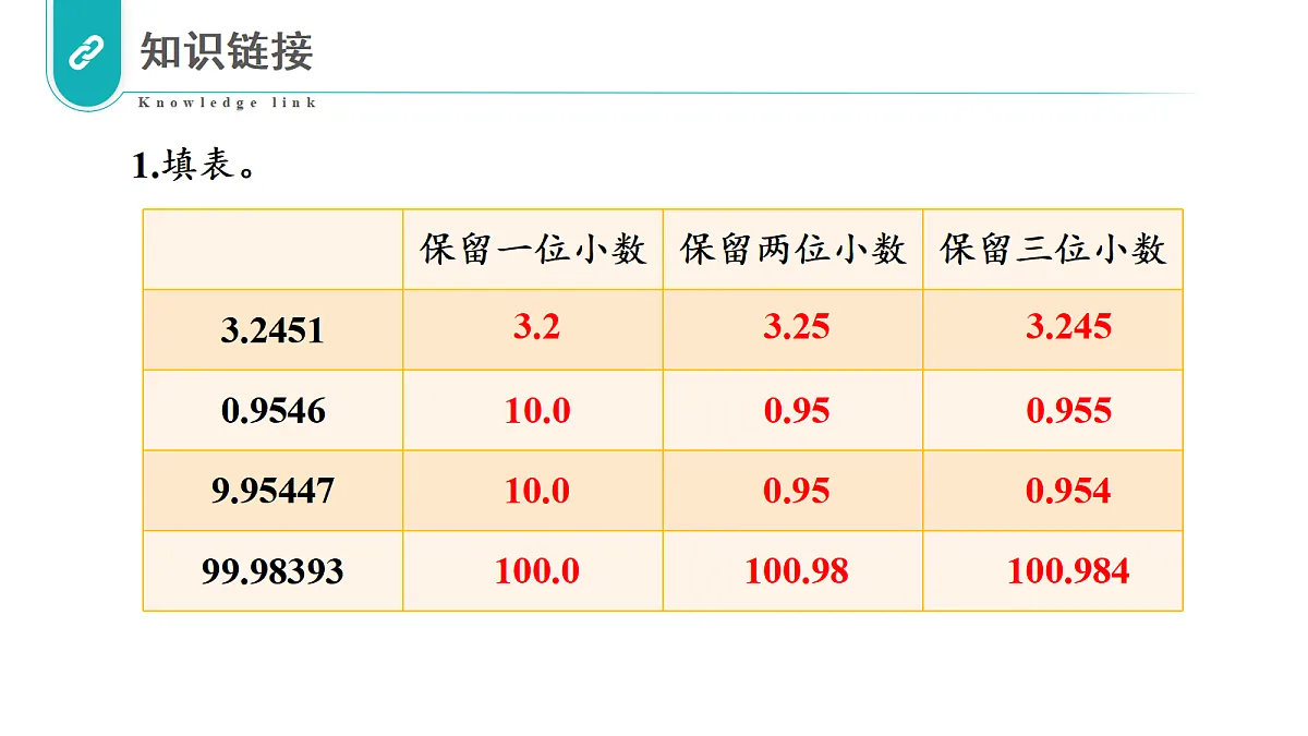 17328390第3页