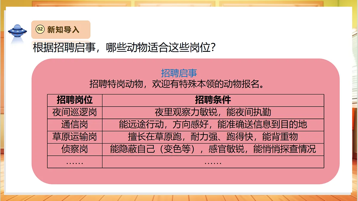 2.3《特岗动物招聘会》课时课件第4页
