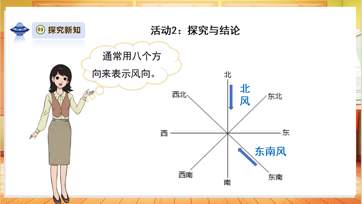 【教学评一体化】1.2《测量风向》课时课件第7页