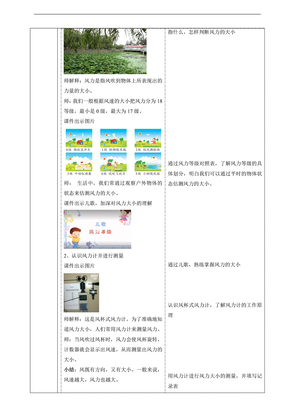 【教学评一体化】1.3《测量风力大小》课时教案第3页