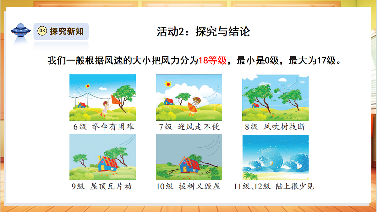 【教学评一体化】1.3《测量风力大小》课时课件第7页