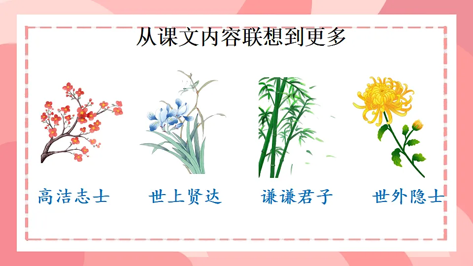 六上第一单元《语文园地一》课件第7页