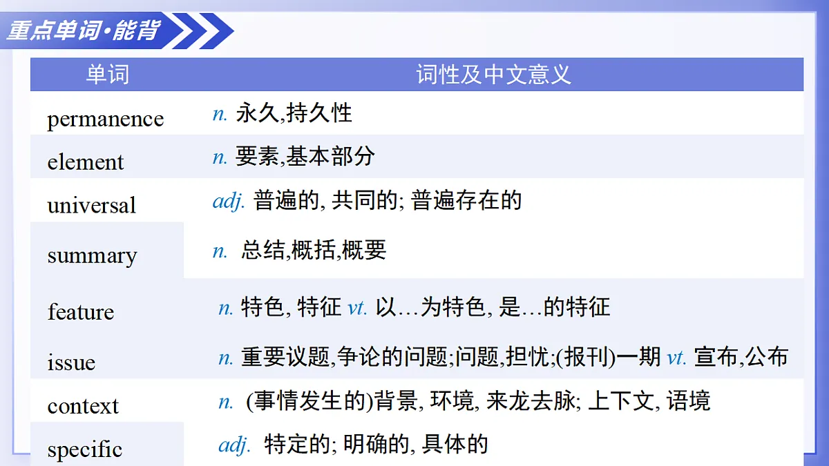 17328643第6页