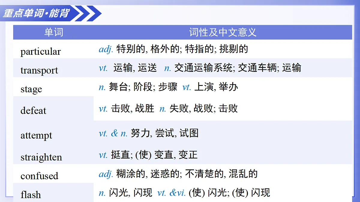 17328643第7页