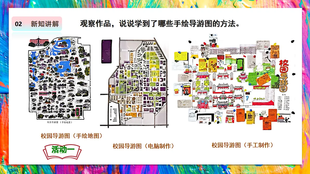 【人教版】美术 二年级上册 第二单元 3 校园小导游 教学课件第7页