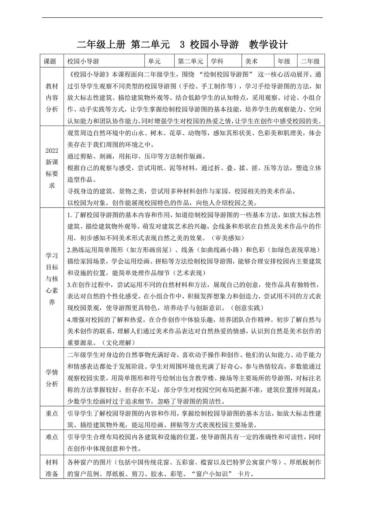 【人教版】美术 二年级上册 第二单元 3 校园小导游 教学设计第1页